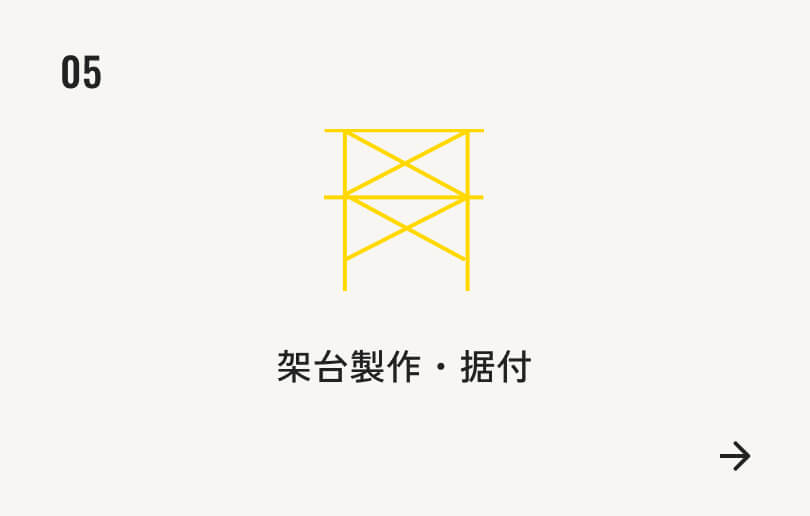 架台製作・据付